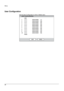 Page 36Setup 
 
________________________________________________________________________\
______________________ 
36  
   
User Configuration
 
Use the User Configuration to Add or  Delete users.  
 
    