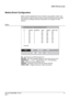 Page 47HRDP DVR User Guide 
 
________________________________________________________________________\
______________________ 
Document 800 -06801   Rev D  47 
02/11    
Motion/Event Configuration
 
Motion / Event Configuration has four sections ; Input, Sensor,  Action, and 
Alarm Monitor. When a n event comes in (Input) the DVR records the image 
according to its setting s ( Camera Configuration ) and triggers an alarm 
(Action).  
 
Input  
 
 
CH  –    Channels 1 -8 /   Channels 9- 16 
MOTION  –  ON /...