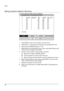 Page 48Setup 
 
________________________________________________________________________\
______________________ 
48  
   
Setting Up Motion Detection Recording
 
To record data only when motion is detected:  
 
 
1.   Press SETUP on the front of the DVR or remote control.  
2.   Select Record > Motion/Event Configuration and set MOTION to ON.   
3.   Set  the motion  SENSITIVITY  level. [1~10].  
4.   Select AREA and press ENTER to set a motion area (global setting; each 
channel can be configured...