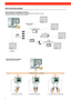 Page 2
2
ACS-8 planning example 