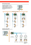 Page 3
ACS-8 planning example
3 