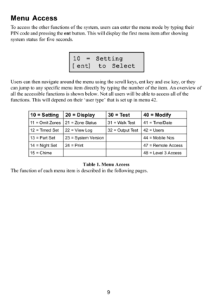 Page 139 Users can then navigate around the menu using the scroll keys, ent key and esc key, or they
can jump to any specific menu item directly by typing the number of the item. An overview of
all the accessible functions is shown below. Not all users will be able to access all of the
functions. This will depend on their ‘user type’ that is set up in menu 42.
Table 1. Menu Access
The function of each menu item is described in the following pages.
10 = Setting 20 = Display 30 = Test 40 = Modify
11 = Omit Zones...