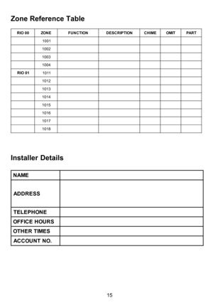 Page 1915
Zone Reference Table
Installer Details
E M A N
S S E R D D A
E N O H P E L E T
S R U O H E C I F F O
S E M I T R E H T O
. O N T N U O C C A
RIO 00 ZONE FUNCTION DESCRIPTION CHIME OMIT PART
1001
1002
1003
1004
RIO 01
1011
1012
1013
1014
1015
1016
1017
1018 