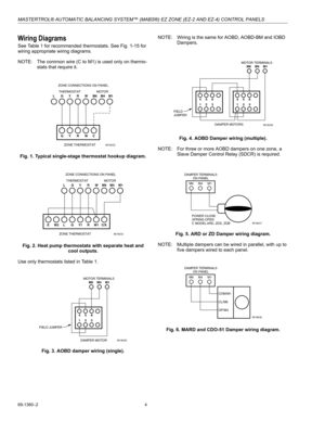 Page 4MASTERTROL® AUTOMATIC BALANCING SYSTEM™ (MABS®) EZ ZONE (EZ-2 AND EZ-4) CONTROL PANELS
69-1360–2 4
Wiring Diagrams
See Table 1 for recommended thermostats. See Fig. 1-15 for 
wiring appropriate wiring diagrams.
NOTE: The common wire (C to M1) is used only on thermo-
stats that require it.
Fig. 1. Typical single-stage thermostat hookup diagram.
Fig. 2. Heat pump thermostats with separate heat and 
cool outputs.
Use only thermostats listed in Table 1.
Fig. 3. AOBD damper wiring (single).NOTE: Wiring is the...