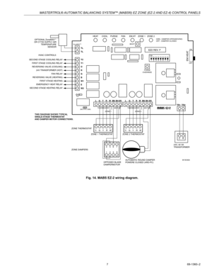 Page 7MASTERTROL® AUTOMATIC BALANCING SYSTEM™ (MABS®) EZ ZONE (EZ-2 AND EZ-4) CONTROL PANELS
7 69-1360–2
Fig. 14. MABS EZ-2 wiring diagram.
C
123X 4567GY RWC
ZONE 2 THERMOSTAT
24V, 40 VA
TRANSFORMER
M19046AAUTOMATIC ROUND DAMPER
POWERE CLOSED (ARD-PC) OPPOSED BLADE 
DAMPERMOTOR ZONE 1 THERMOSTAT ZONE THERMOSTAT
ZONE DAMPERSGY RW THIS DIAGRAM SHOWS TYPICAL
SINGLE-STAGE THERMOSTAT
AND DAMPER MOTOR CONNECTIONS.W2 E
W1
B
G
R
O
Y1
Y2 TL TL
G L
ZONE 12ND STG. EMG.THERMOSTAT MOTOR
YRWM6M4M1
CR TR1 TR2
HEAT
SECOND...