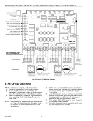 Page 8MASTERTROL® AUTOMATIC BALANCING SYSTEM™ (MABS®) EZ ZONE (EZ-2 AND EZ-4) CONTROL PANELS
69-1360–2 8
Fig. 15. MABS EZ-4 wiring diagram.
STARTUP AND CHECKOUT
After the installation is complete, verify the operation:
1.Put the Em Heat switch in the off (down) position.
2.Be sure the DIP switches are set correctly. See 
Sequence of Operation and Table 6 for correct configu-
ration. The default position is in the off (down) position. 
3.Power up the MABS EZ and set the thermostats so no 
zones are calling....