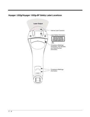 Page 20611 - 8
Voyager 1202g/Voyager 1202g-BF Safety Label Locations
Laser Output
Compliance Markings 
information, Part Number, 
and Serial Number 
information
Compliance Markings 
information Internal Laser Cautions
Laser Safety Information
LASER LIGHT: DO NOT STARE INTO
BEAM. CLASS 2 LASER PRODUCT.
LASERSTRAHLUNG: NICHT IN DEN
STRAHL BLICKEN. LASER KLASSE 2.
LUMIERE LASER: NE PAS REGARDER
DANS LE FAISCEAU. APPAREIL A LASER.
DE CLASSE 2  630-650nm, 1mW. 