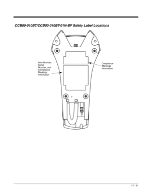 Page 20711 - 9
 CCB00-010BT/CCB00-010BT-01N-BF Safety Label Locations
Item Number,
Serial
Number, and  
Compliance 
Markings 
information Compliance
Markings 
information 