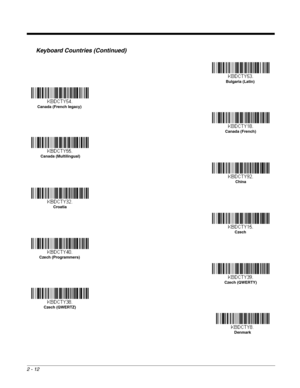 Page 322 - 12
Keyboard Countries (Continued)
Bulgaria (Latin)
Canada (French legacy)
Canada (French)
Canada (Multilingual)
China
Croatia
Czech
Czech (Programmers)
Czech (QWERTY)
Czech (QWERTZ)
Denmark 