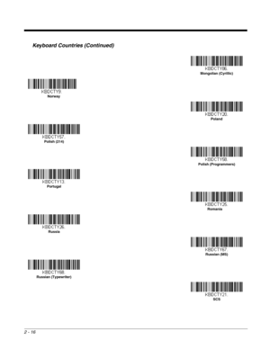 Page 362 - 16
Keyboard Countries (Continued)
Mongolian (Cyrillic)
Norway
Poland
Polish (214)
Polish (Programmers)
Portugal
Romania
Russia
Russian (MS)
Russian (Typewriter)
SCS 