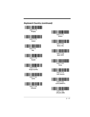 Page 392 - 17
Keyboard Country (continued)
Iceland
Ireland
Italy
Japan ASCII
Kazakh
Kyrgyz (Cyrillic)Hungary
Latin America
LatviaKorea
Lithuania (IBM) LithuaniaLatvia (QWERTY)Italian (142) 