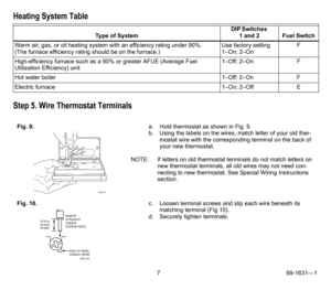Page 77 69-1631—1
Heating System Table
Step 5. Wire Thermostat Terminals
Type of SystemD I P  S w i t c h e s            
1 and 2 Fuel Switch
Warm air, gas, or oil heating system with an efficiency rating under 90%. 
(The furnace efficiency rating should be on the furnace.)Use factory setting
1–On; 2–OnF
High-efficiency furnace such as a 90% or greater AFUE (Average Fuel 
Utilization Efficiency) unit1–Off; 2–On F
Hot water boiler 1–Off; 2–On F
Electric furnace 1–On; 2–Off E
Fig. 9. a. Hold thermostat as shown...