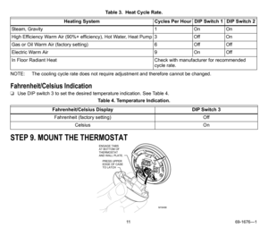 Page 1111 69-1676—1
Table 3.  Heat Cycle Rate.
NOTE: The cooling cycle rate does not require adjustment and therefore cannot be changed.
Fahrenheit/Celsius Indication
❑Use DIP switch 3 to set the desired temperature indication. See Table 4.
Table 4. Temperature Indication.
STEP 9. MOUNT THE THERMOSTAT
Heating System Cycles Per Hour DIP Switch 1 DIP Switch 2
Steam, Gravity 1 On On
High Efficiency Warm Air (90%+ efficiency), Hot Water, Heat Pump 3 Off On
Gas or Oil Warm Air (factory setting) 6 Off Off
Electric...