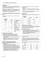 Page 14TZ-4 TOTALZONE® ZONE CONTROL PANEL
68-0259-1 14
Purge Mode
At the end of every call for heat or cool, the panel enters a 
Purge mode that holds open the calling zone damper for two 
(default) or three and one-half minutes.
During this time, the panel or the HVAC equipment can be 
configured to operate the fan. The Purge LED lights to signal 
that the system is in the Purge mode. Pressing the purge 
override button overrides the Purge mode. 
Unless there is a new call for heat or cool during the Purge...