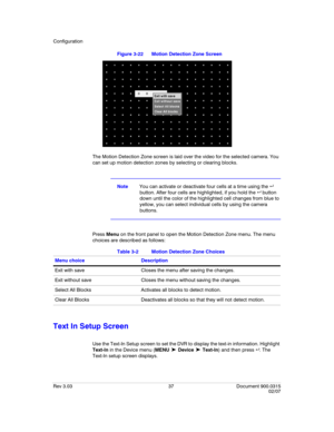 Page 55Configuration
Rev 3.03 37 Document 900.0315
02/07
Figure 3-22 Motion Detection Zone Screen
The Motion Detection Zone screen is laid over the video for the selected camera. You 
can set up motion detection zones by selecting or clearing blocks.
NoteYou can activate or deactivate four cells at a time using the  
button. After four cells are highlighted, if you hold the  button 
down until the color of the highlighted cell changes from blue to 
yellow, you can select individual cells by using the camera...