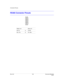 Page 118Connector Pinouts
Rev 3.03 100 Document 900.0315
02/07
RS485 Connector Pinouts
RX+ RX-
TX+ TX-
Master unit Slave unit
RX-/TX- to TX-/RX-
RX+/TX+ to TX+/RX+ 