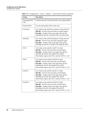 Page 4636www.honeywell.com Configuring via the Web Server
Configuring the System
Concatenated Site 
CodeCombines the Site Code and Card ID as one unique number.
Total Num Bits Lists the total number of bits on the card.
Even Parity Lists where on the card that even parity is being observed.
Start Bit – first bit in the card where even parity begins.
Num Bits – Number of bits to the right of the start bit, 
including the start bit, to include in the even parity check.
Odd Parity Lists where on the card that odd...