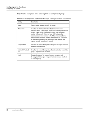 Page 6858www.honeywell.com Configuring via the Web Server
Configuring the System
Steps: Use the descriptions in the following table to configure each group:
Table 2-12:  Configuration > Other I/O & Groups > Groups Tab Field Descriptions
Setting Description
Name Enter a unique name to identify the group.
Pulse Time Specifies the duration for which the device will assume 
abnormal status. For example, it specifies how long a horn will 
blow or a door strike will remain released. The maximum 
number of hours is 1....