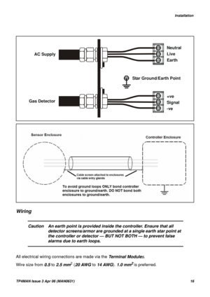 Page 16   Installation
TP4MAN Issue 3 Apr 06 (MAN0631)16
Wiring
Caution An earth point is provided inside the controller. Ensure that all 
detector screens/armor are grounded at a single earth star point at 
the controller or detector — BUT NOT BOTH — to prevent false 
alarms due to earth loops.
All electrical wiring connections are made via the Terminal Modules. 
Wire size from 0.5 to 2.5 mm
2 (20 AWG to 14 AWG). 1.0 mm2 is preferred. 
Star Ground/Earth PointNeutral
Live
Earth
+ve
Signal
-ve AC Supply
Gas...