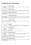 Page 4234
ALARM AND HELP MESSAGES
Alarm In Progress
The system is currently in alarm condition and must be cancelled by a valid PIN or
keyswitch operation.
Pa Reset Required
After a PA (Personal Attack) zone has been activated, the system has to be reset by a
high level code (such as a manager or engineer depending on the reset level setting).
Manager Reset Required
Following an alarm activation, the system requires to be reset by a manager level
code.
 This message is displayed when a tamper alarm occurs....