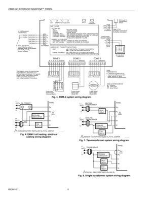 Page 6EMM-3 ELECTRONIC MINIZONE™ PANEL
68-3041-2 6
Fig. 3. EMM-3 system wiring diagram.
Fig. 4. EMM-3 oil heating, electrical 
cooling wiring diagram.
Fig. 5. Two-transformer system wiring diagram.
Fig. 6. Single transformer system wiring diagram.
ZONE
THERMOSTATS
ZONE DAMPER MOTORS
M1 - common
M4 - power open
M6 - power closed
24 Volt Equipment
Transformer(s)
MOMENTARY PUSHBUTTON SWITCHES:
  BOOT  USE THIS SWITCH TO CLEAR THE SYSTEM
   AND CLEAR THE MICROPROCESSOR.
  PURGE OVERRIDE  USE THIS SWITCH TO BYPASS...