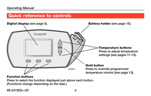 Page 6Operating Manual
69-2415ES—03 4
Quick reference to controls
M28401
Digital display (see page 5).Battery holder (see page 15).
Temperature buttons  Press to adjust temperature settings (see pages 11-13).
Hold button  Press to override programmed temperature control (see page 13).
Function buttons  Press to select the function displayed just above each button. (Functions change depending on the task.) 