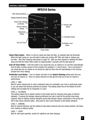 Page 5 5
CONTROLS CONTINUED
Check Filters Button – When it is time to check and clean the filter, an indicator light will illuminate.  
When this light comes on, you will need to clean your primary ifD
® filter and clean or replace your 
pre-filter.  (See Filter Cleaning instructions on page 10).  After you have cleaned or replaced the filters,  press and hold the Check Filters button for approximately 2 seconds until the light goes off.
Auto-off Timer Button  – Push this button if you would like your air...