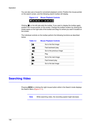 Page 108Operation
108
You can also use a mouse for convenient playback control. Position the mouse pointer 
on the search screen, and the following search toolbar will display.
Figure 4-10 Mouse Playback Controls
Clicking   on the left side exits the toolbar. If you want to display the toolbar again, 
position the mouse pointer on the screen. Change the toolbar location by clicking the 
empty space on the right side of the toolbar and drag it to where you want it located on 
the screen.
The individual controls...