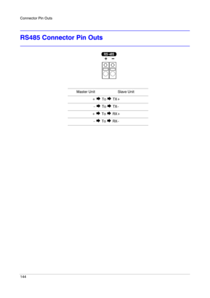 Page 144Connector Pin Outs
144
RS485 Connector Pin Outs
Master Unit Slave Unit
+ 
! To ! TX+
– 
! To ! TX–
+ 
! To ! RX+
– 
! To ! RX– 