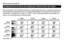 Page 3869-2725ES—01 10
Acerca de su nuevo termostato
Manual de funcionamiento
“Wake”(6:00 a. m.)
“Leave”(8:00 a. m.)
“Return”(6:00 p. m.)
“Sleep”(10:00 p. m.)
70 °78 °70 °78 °
62 °85 °62 °85 °
70 °78 °70 °78 °
62 °82 °62 °82 °
Este termostato viene predeterminado con configuraciones para un programa de ahorro de energía.Recomendamos estas configuraciones debido a que reducen los gastos de calefacción	y	refrigeración	 hasta	en	un	33%.	 (Vea	la	siguiente	 página	para	ajustar	 las	
horas y las temperaturas de cada...