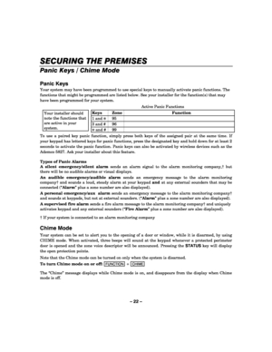 Page 22– 22 – 
SECURING THE PREMISES
SECURING THE PREMISESSECURING THE PREMISES SECURING THE PREMISES 
    
Panic Keys / Chime Mode 
 
Panic Keys 
Your system may have been programmed to use special keys to manually activate panic functions. The 
functions that might be programmed are listed below. See your installer for the function(s) that may 
have been programmed for your system.  
 
Your installer should 
note the functions that 
are active in your 
system. 
Active Panic Functions 
Keys Zone  Function 
1...