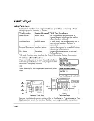 Page 24 
 
– 24 – 
Panic Keys
Panic Keys Panic Keys
Panic Keys 
  
 
 
Using Panic Keys
Using Panic Keys Using Panic Keys
Using Panic Keys 
  
 
Your system may have been programmed to use special
 keys to manually activate 
emergency (panic) functions as follows:  
This Function  Sends this signal*  With This Sounding … 
Silent Alarm  silent alarm   no audible alarm and no  change in 
normal display to indicate that a silent 
alarm has been initiated. 
Audible Alarm  audible alarm  a loud, steady alarm at...