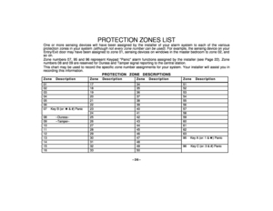 Page 36–36–
PROTECTION ZONES LIST
One or more sensing devices will have been assigned by the installer of your alarm system to each of the various
protection zones in your system 
(although not every zone number can be used).
 For example, the sensing device on your
Entry/Exit door may have been assigned to zone 01, sensing devices on windows in the master bedroom to zone 02, and
so on.
Zone numbers 07, 95 and 96 represent Keypad Panic alarm functions assigned by the installer (see Page 22). Zone
numbers 08 and...