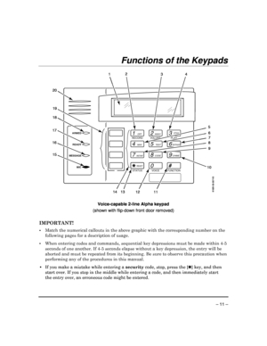 Page 11 
 
– 11 – 
Functions of the Keypads 
 
1
OFF
4
MAX
7
INSTANT
READY
2
AWAY
5
TEST
8
CODE
0
3
STAY
6
BYPASS
9
CHIME
#
ARMED
READY
6160V-00-007-V0
MESSAGE
 MIC
 RECORD
VOLUME
 PLAY
STATUS
 VOICE
FUNCTION
12 11 108
7
9
13 2
3 4
6
5
1
18
17
16 15
14
2019
 
 
Voice-capable 2-line Alpha keypad  
(shown with flip-down front door removed)  
 
IMPORTANT!   
• Match  the numerical callouts in the above graphic with th e corresponding number on the 
following pages for a description of usage. 
•...