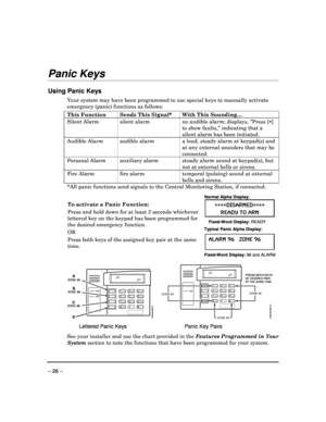 Page 26 
 
– 26 – 
Panic Keys 
 
Using Panic Keys 
Your system may have been programmed to use special keys to manually activate 
emergency (panic) functions as follows:  
This Function  Sends This Signal*  With This Sounding … 
Silent Alarm  silent alarm   no audible alarm; displa ys, “Press [] 
to show faults,” indicating that a 
silent alarm has been initiated. 
Audible Alarm  audible alarm  a loud, steady alarm at  keypad(s) and 
at any external sounders that may be 
connected.  
Personal Alarm  auxiliary...