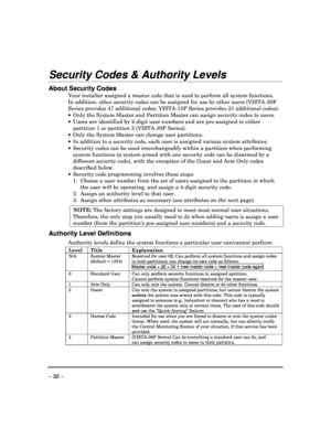 Page 32 
 
– 32 – 
Security Codes & Authority Levels 
 
About Security Codes 
Your installer assigned a master code that is used to perform all system functions. 
In addition, other security codes can be assigned f or use by other users (VISTA-20P 
Series provides 47 additional codes; VISTA-15P Seri es provides 31 additional codes). 
   Only the System Master and Partition Master can as sign security codes to users. 
   Users are identified by 2-digit user numbers and a re pre-assigned to either 
partition 1...