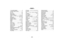 Page 50– 50 –
– INDEX –
1-Line Alpha Keypads  ...................... 9
2-Partition AWAY Arming ................ 17
AC Loss  ......................................... 32
Add A User  ..................................... 28
Alpha Keypad  ................................... 9
Audible Emergency  ............  11, 24, 40
Away ............  5, 11, 12, 17, 26, 38, 40
Away Mode  ........................  12, 17, 26
Babysitter Code  ............................. 27
Burglary Protection  .................  4, 5, 41
Bypass...