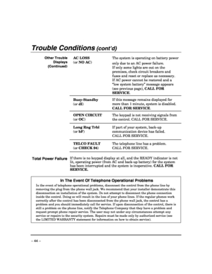 Page 44 
– 44 – 
Trouble Conditions (cont’d)  
 
Other Trouble 
Displays 
(Continued) AC LOSS  The system is operating on battery power 
(or NO AC)
  only due to an AC power failure.  
  
If only some lights are out on the 
premises, check circuit breakers and 
fuses and reset or replace as necessary.  
  If AC power cannot be restored and a 
“low system battery” message appears 
(see previous page), CALL FOR 
SERVICE. 
 
Busy-Standby 
(or dI) If this message remains displayed for 
more than 1 minute, system is...