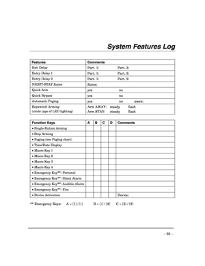 Page 55 
– 55 – 
System Features Log 
 
 
Features  Comments 
Exit Delay Part. 1:  Part. 2: 
Entry Delay 1 Part. 1:  Part. 2: 
Entry Delay 2 Part. 1:  Part. 2: 
NIGHT-STAY Zones Zones: 
Quick Arm yes no 
Quick Bypass yes no 
Automatic Paging yes no users: 
Keyswitch Arming 
(circle type of LED lighting) Arm AWAY:  steady  flash 
Arm STAY:  steady  flash 
 
Function Keys  A B C D Comments 
• Single-Button Arming      
• Step Arming       
• Paging (see Paging chart)      
• Time/Date Display      
• Macro Key 1...