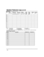 Page 58 
– 58 – 
System Features Log (cont’d) 
Schedules*: master code + [#] + [6] [4] 
No. Event  Device No. Group No. Partition  Start  Stop  Repeat Random 
  (see list below)  for “01” events:  for “02” events:  for “04-06” events: Time/ Time/ (1-4)  (yes/no) 
  (see device list below)  enter 1-8  enter 1, 2, or 3 Day Day 
01 
02 
03 
04 
05 
06 
07 
08 
09 
10 
11 
12 
13 
14 
15 
16 
Events:  00 = clear event  03 = latch key report   06 = auto disarm    
  01 = device on/off  04 = forced STAY arm  07 =...