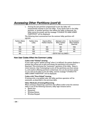 Page 24 
 
– 24 – 
Accessing Other Partitions (cont’d) 
c.  Arming the last partition programmed to arm the lobby will 
automatically attempt to arm the lobby.  If any faults exist in the lobby 
partition, or another partition that affects the lobby is disarmed, the 
lobby cannot be armed, and the message “UNABLE TO ARM LOBBY 
PARTITION” will be displayed. 
The following chart summarizes how the common lobby partition will 
operate: 
Partition Affects 
Lobby Partition Arms 
Lobby Disarms When 
Partition Disarms...