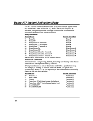 Page 54 
 
– 54 – 
Using #77 Instant Activation Mode 
The #77 Instant Activation Mode is used to activate outputs, bypass zones, 
etc. immediately upon exiting the #77 Mode. The actions that may be 
activated are relay commands, arm/disarm commands, zone bypassing 
commands, and open/close access conditions. 
Relay Commands 
Action Code
 Action Specifier 
01   Relay On  Relay #  
02   Relay Off  Relay #   
03   Relay Close for 2 seconds  Relay #   
04   Relay Close XX minutes ✳ Relay # 
05   Relay Close YY...