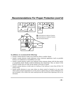 Page 55 
±±
Recommendations For Proper Protection (cont’d) 
 
DININGKITCHENBEDROOM
BEDROOM
BEDROOM
BEDROOM
LIVING ROOMBEDROOMBDRM
BDRM DINING 
LIVING ROOM TV ROOMKITCHEN
BEDROOM
BEDROOM TO
BR
LVNG RM
BASEMENTKTCHN.CLOSED
DOORGARAGE
Smoke Detectors for Minimum Protection
Smoke Detectors for Additional Protection
Heat-Activated Detectors
floor_plan-001-V0 
 
In addition, we recommend the following: 
ƒInstall a smoke detector inside every bedroom where a smoker sleeps. 
ƒInstall a smoke detector inside bedrooms...
