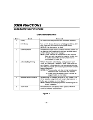 Page 34– 34 – 
 
 
USER FUNCTIONS 
Scheduling User Interface  
 
Event Identifier Entries 
 
Entry Event Comment 
0 Empty  No event scheduled (or schedule is temporarily disabled) 
 
1 X-10 Device  Turn an X-10 device, either on or off at begin/end times. (will 
have a start and end time to program) (time driven) 
NOTE: SH10A siren cannot be used. 
 
2 Latch Key Report  Send a special pager report (7110000) indicating system not 
yet disarmed. (will have a start/end time to send the report) 
(window driven),...