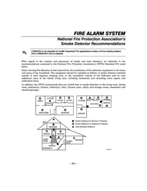 Page 41– 41 – 
FIRE ALARM SYSTEM
FIRE ALARM SYSTEMFIRE ALARM SYSTEM FIRE ALARM SYSTEM 
    
National Fire Protection Association’s 
Smoke Detector Recommendations 
 
U
UU U
L
LL L 
    
 LYNXR-EN is not intended for UL985 Household Fire applications unless a 24-hour backup battery 
(P/N LYNXRCHKIT-HC) is installed. 
 
With regard to the number and placement of smoke and heat detectors, we subscribe to the 
recommendations contained in the National Fire Protection Associations (NFPA) Standard #74 noted 
below....