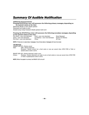 Page 48– 48 – 
Summar
SummarSummar Summary Of Audible Notification
y Of Audible Notificationy Of Audible Notification y Of Audible Notification 
    
 
Additional Announcements: 
Pressing STATUS key once will announce the following primary messages, depending on 
the system’s status at the time: 
Disarmed–Ready to Arm [check system] 
Disarmed [not ready to arm] 
Armed [away] [stay] [instant] [check system] [exit now] 
 
Pressing the STATUS key twice will announce the following secondary messages, depending 
on...