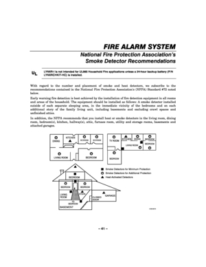 Page 41– 41 – 
FIRE ALARM SYSTE
FIRE ALARM SYSTEFIRE ALARM SYSTE FIRE ALARM SYSTEM
MM M 
    
National Fire Protection Association’s 
Smoke Detector Recommendations 
 
U
UU U
L
LL L 
    
 LYNXR-I is not intended for UL985 Household Fire applications unless a 24-hour backup battery (P/N 
LYNXRCHKIT-HC) is installed. 
 
With regard to the number and placement of smoke and heat detectors, we subscribe to the 
recommendations contained in the National Fire Protection Associations (NFPA) Standard #72 noted 
below....