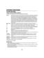 Page 46– 46 – 
SYSTEM FUNCTIONS
SYSTEM FUNCTIONSSYSTEM FUNCTIONS SYSTEM FUNCTIONS 
    
Trouble Messages 
Typical Trouble Condition Displays 
To silence the beeping sound for fault conditions, press any key.  FAULT  Indicates that a problem exists with the zone(s) displayed, accompanied by rapid beeping. 
First, determine if the zone(s) displayed are intact and make them so if they are not. If 
the zone uses a wireless detector, check that changes in the room (moving furniture, 
televisions, etc.) are not...