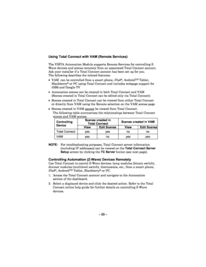 Page 23– 23  – 
Using To tal Connect with VAM (Remote Services)  
 
The  VISTA Automation Module  supports Remote Services for controlling Z -
Wave devices and scenes remotely from an associated Total Connect account.  
Ask your installer if a Total Connect account has been set up for you.  
The following describes the related features:  
•  VAM  can be controlled from a smart phone , iPad
®, AndroidTM Tablet, 
Blackberry®  or PC using Total Connect and includes w ebpage support for 
iOS6 and Google -TV 
•...