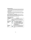 Page 15– 15  – 
Z- Wave  System  Notes 
1. Motorized door lock bolts physically lock and unl ock when activated, but if 
the door lock installed is a non -motorized type, activation allows the door to 
be manually unlocked without a key. See “Compatible Devices” section for 
further information.  
2. Some thermostats do not update temperature status automatically (i.e.,  Wayne Dalton).  
3. When using a Kwikset Smartcode electronic deadbolt door lock (in a Scene  that is programmed to trigger when unlocked) the...